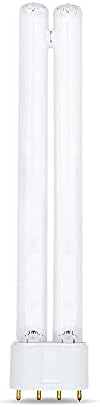Technical Precision Replacement for CALUTECH AIR Purifier Mini Blue