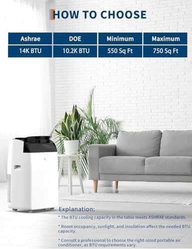 GarveeLife 14000 BTU Portable AC Unit 3-in-1 Cooling Fan Dehumidifier