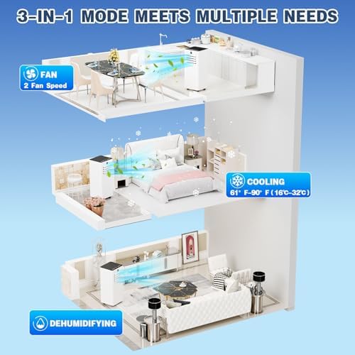 3-in-1 Portable AC Unit 10000 BTU Cool Dry Fan Smart