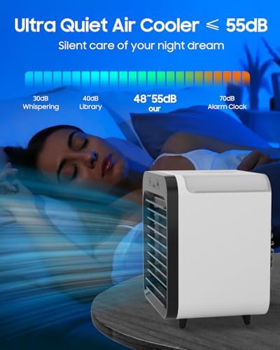 Portable AC with 3-Speed Modes and Fast Cooling