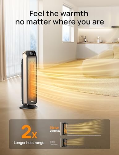 Dreo Electric Space Heater with 1500W Power and Remote Control