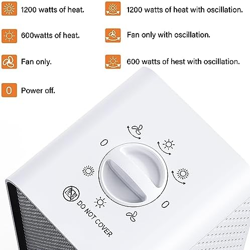 2024 Upgraded 1200W Ceramic Heater with Safety Features