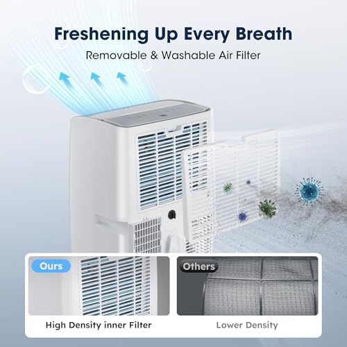 Wattsmart 14000BTU Portable AC Unit with App Control White