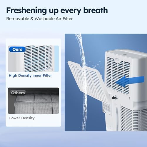 12000 BTU Smart Air Conditioner with Heat and 4 Modes