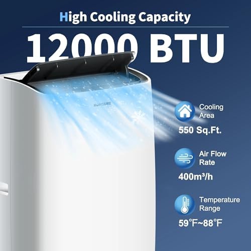PHILODECO 12000 BTU Portable AC 3-in-1 Cooler Dehumidifier Fan