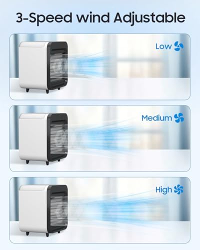 Portable AC with 3-Speed Modes and Fast Cooling
