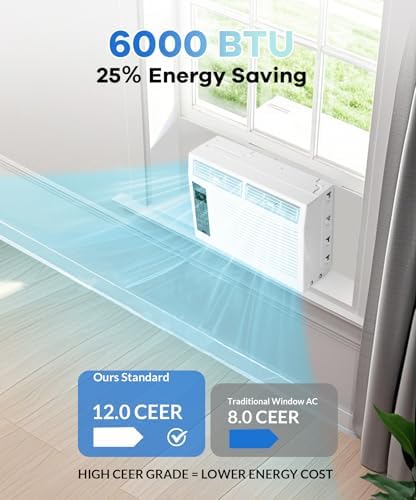 Takywep Window Air Conditioner 6000BTU Energy Saving