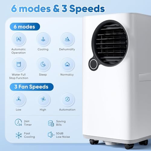 16000 BTU Smart Portable Air Conditioner with Cooling Dehumidifier Fan