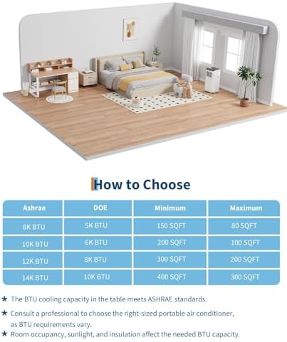 GarveeHome 8000 BTU Portable AC Unit 3-in-1