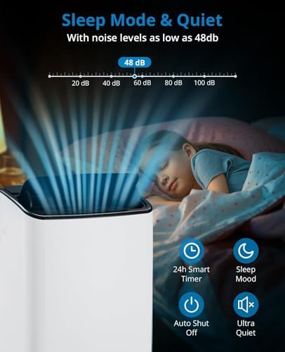 14000 BTU Portable AC Unit for Large Room