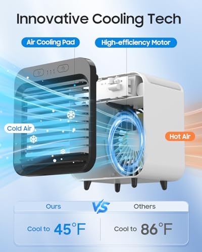 Portable AC with 3-Speed Modes and Fast Cooling