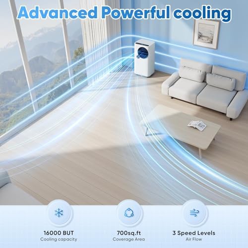 16000 BTU Smart Portable Air Conditioner with Cooling Dehumidifier Fan
