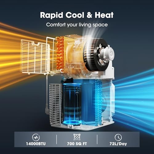Wattsmart 14000BTU Portable AC Unit with App Control White