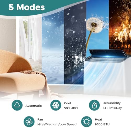 SIMOE 12000 BTU Portable AC with Heating and Cooling
