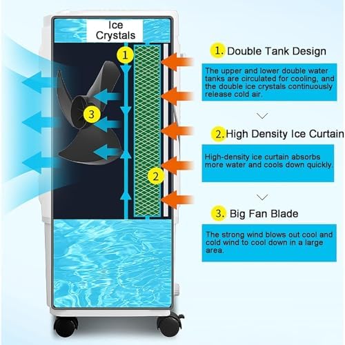 3 In 1 Air Cooler Humidifier Fan with 4 Ice Boxes