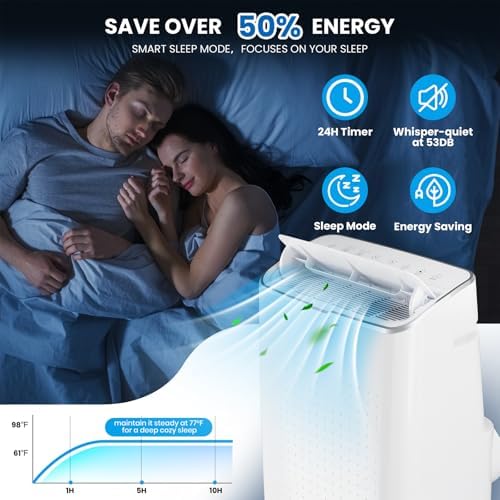 14000 Btu Portable Air Conditioner with Fan and Dehumidifier
