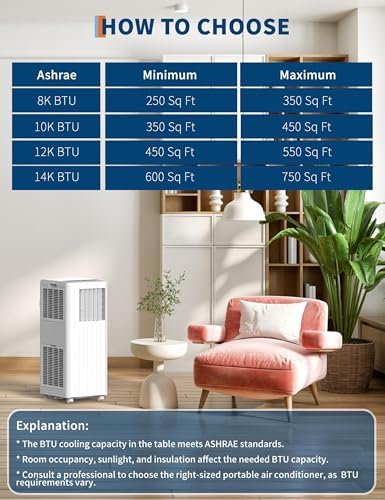 GAOMON 8000 BTU Portable Air Conditioner for 350 SqFt Rooms