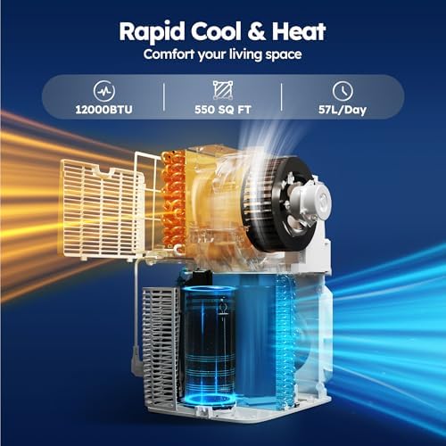 12000 BTU Smart Air Conditioner with Heat and 4 Modes