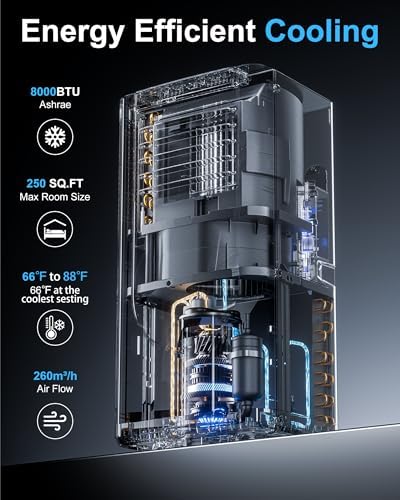 8000 BTU Portable Air Conditioner with Dehumidifier and Fan Mode