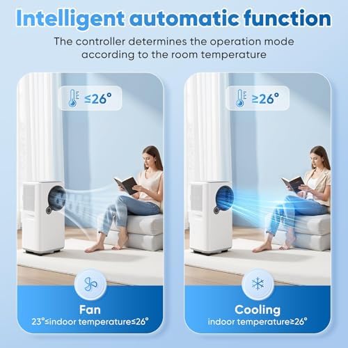 16000 BTU Smart Portable Air Conditioner with Cooling Dehumidifier Fan