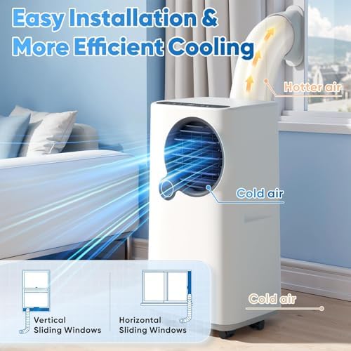 16000 BTU Smart Portable Air Conditioner with Cooling Dehumidifier Fan