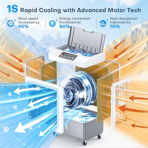 FANCOLE Windowless Air Conditioner 2100CFM Evaporative Cooler with 4 Ice Packs