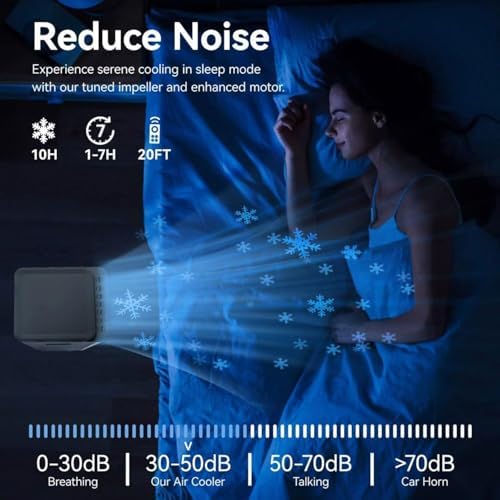 4-in-1 Portable Air Cooler with 3 Speeds and 60 Oscillation