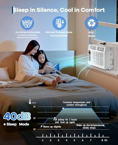 Takywep Window Air Conditioner 6000BTU Energy Saving