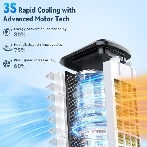 Fancole DL2-2025 Portable Air Conditioner White