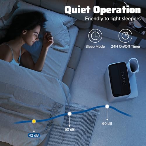 COSTWAY 14000 BTU Inverter Portable AC with 3 in 1 Features