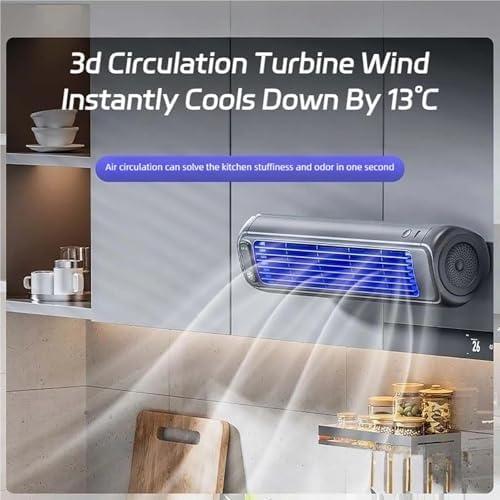 Imwing Cooling Ace USB Fan 3 Speeds Lightweight Quiet Bladeless Gray