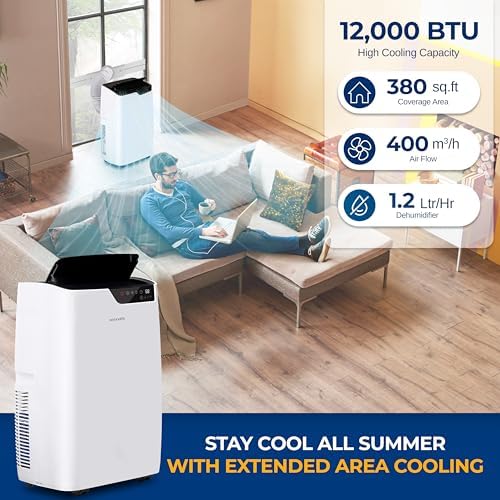 SereneLife 12000 BTU Portable Air Conditioner 4-in-1 1
