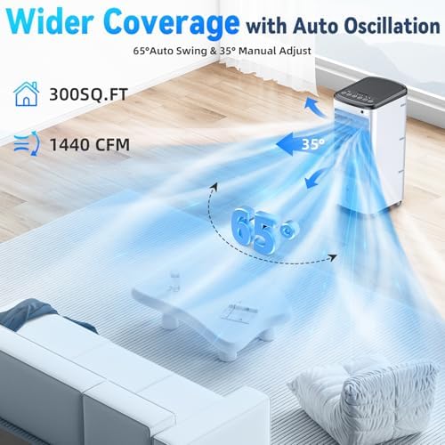 Fancole DL2-2025 Portable Air Conditioner White